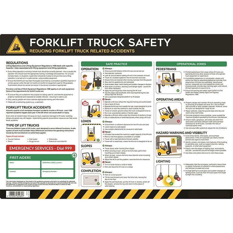 Forklift Truck Safety Poster - 420 x 594mm - Self-Adhesive Semi-Rigid PVC Board