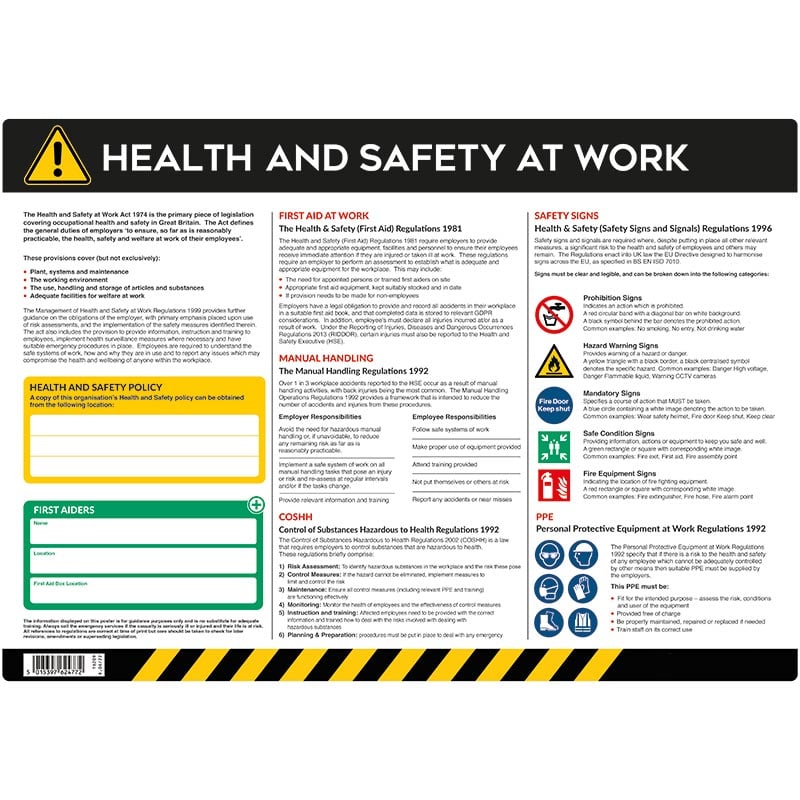 Health and Safety At Work Poster - Laminate 420 x 590mm