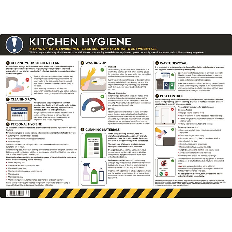Kitchen Hygiene Poster - 420 x 594mm - Self-Adhesive Semi-Rigid PVC Board