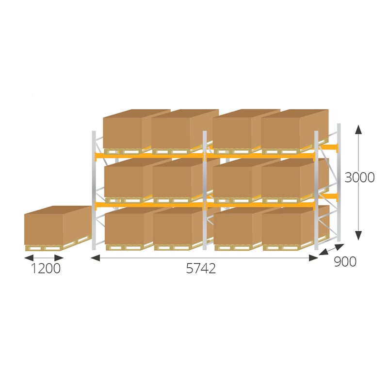 Pallet racking kit for UK pallets - 3000 x 5742 x 900mm