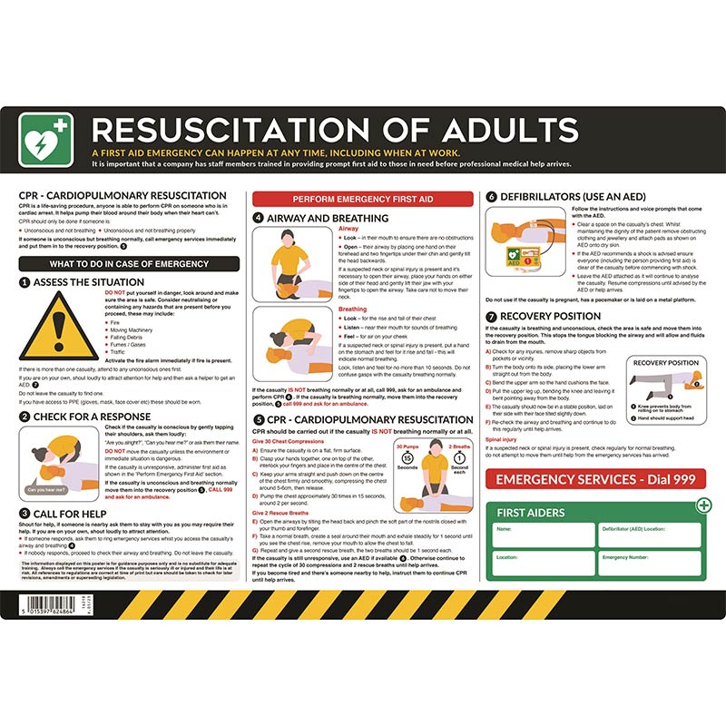 Resuscitation of Adults Poster - 420 x 594mm - Self-Adhesive Semi-Rigid PVC Board