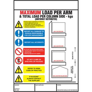 Weight Load Notices